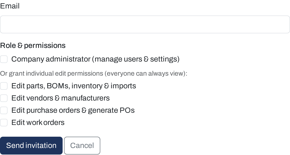 The Invite a user form: email, the administrator checkbox and the four edit permissions