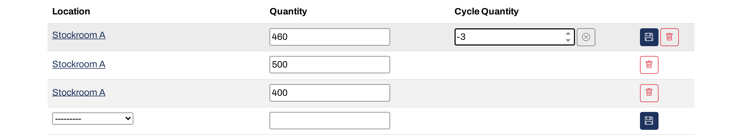 A cycle count in progress on the first row, with -3 entered as the Cycle Quantity