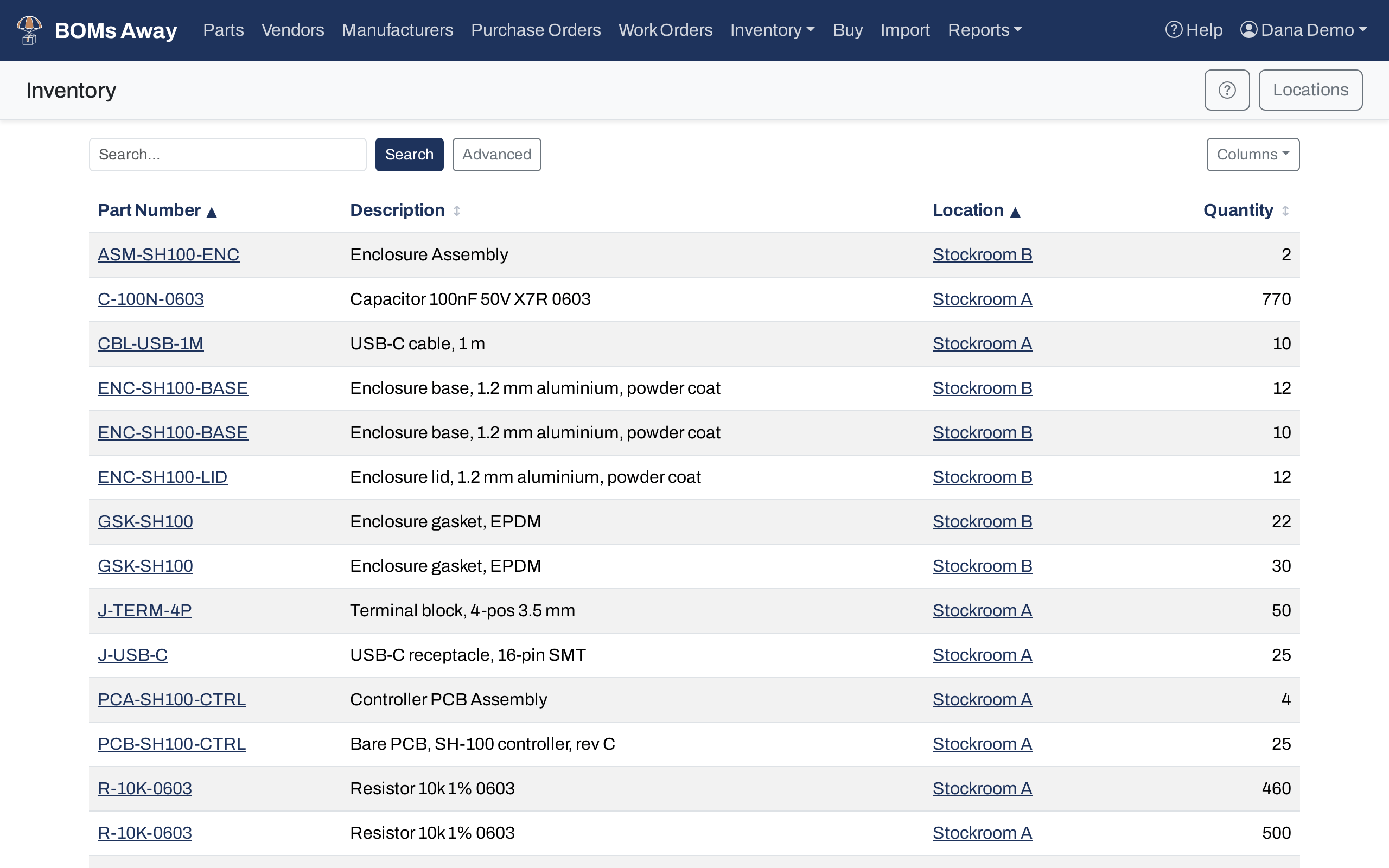 The company-wide Inventory list, with part, description, location and quantity