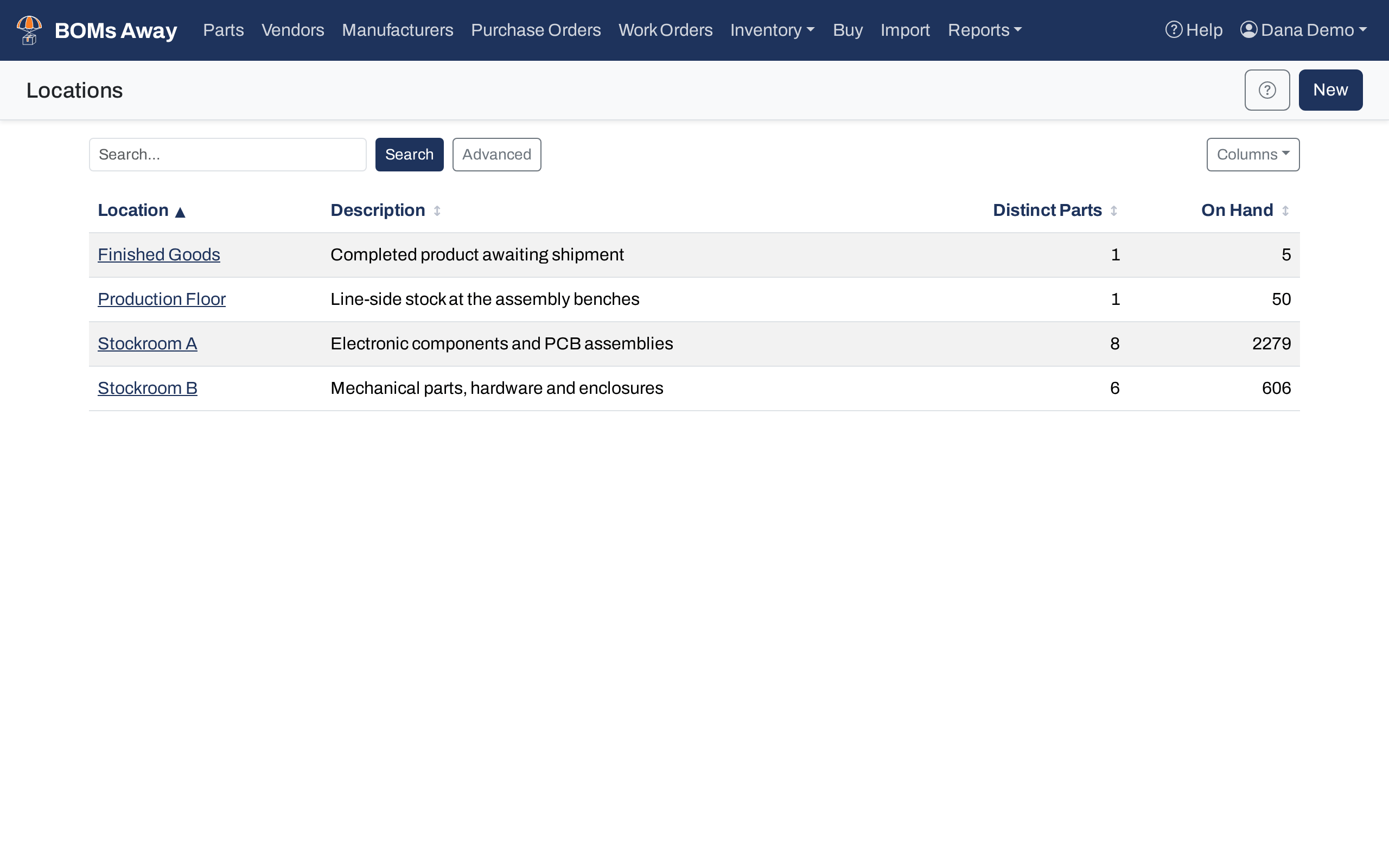 The Locations list with four locations, their descriptions, distinct part counts and on-hand totals