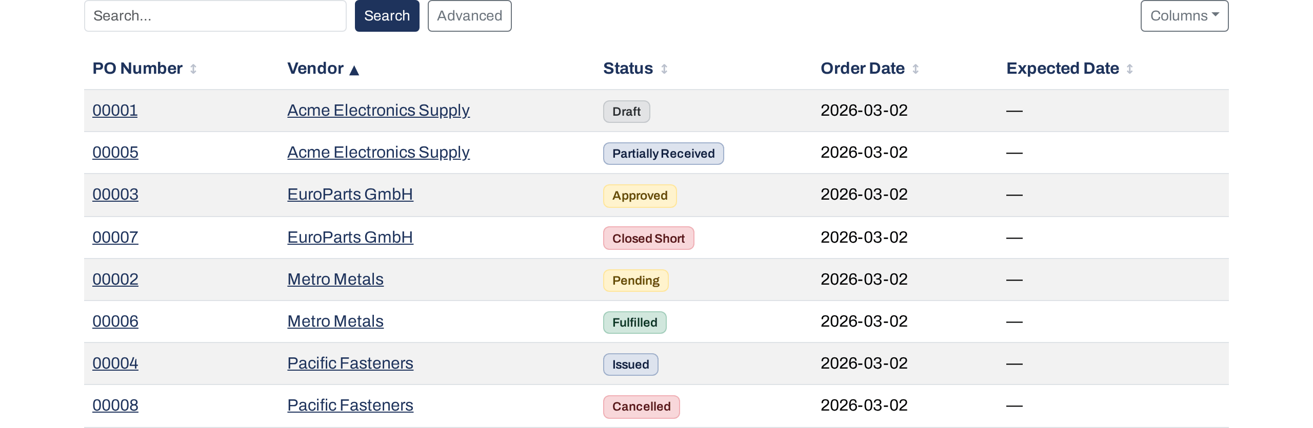The purchase order list, sorted by vendor, with the search box, Advanced and Columns buttons above the table