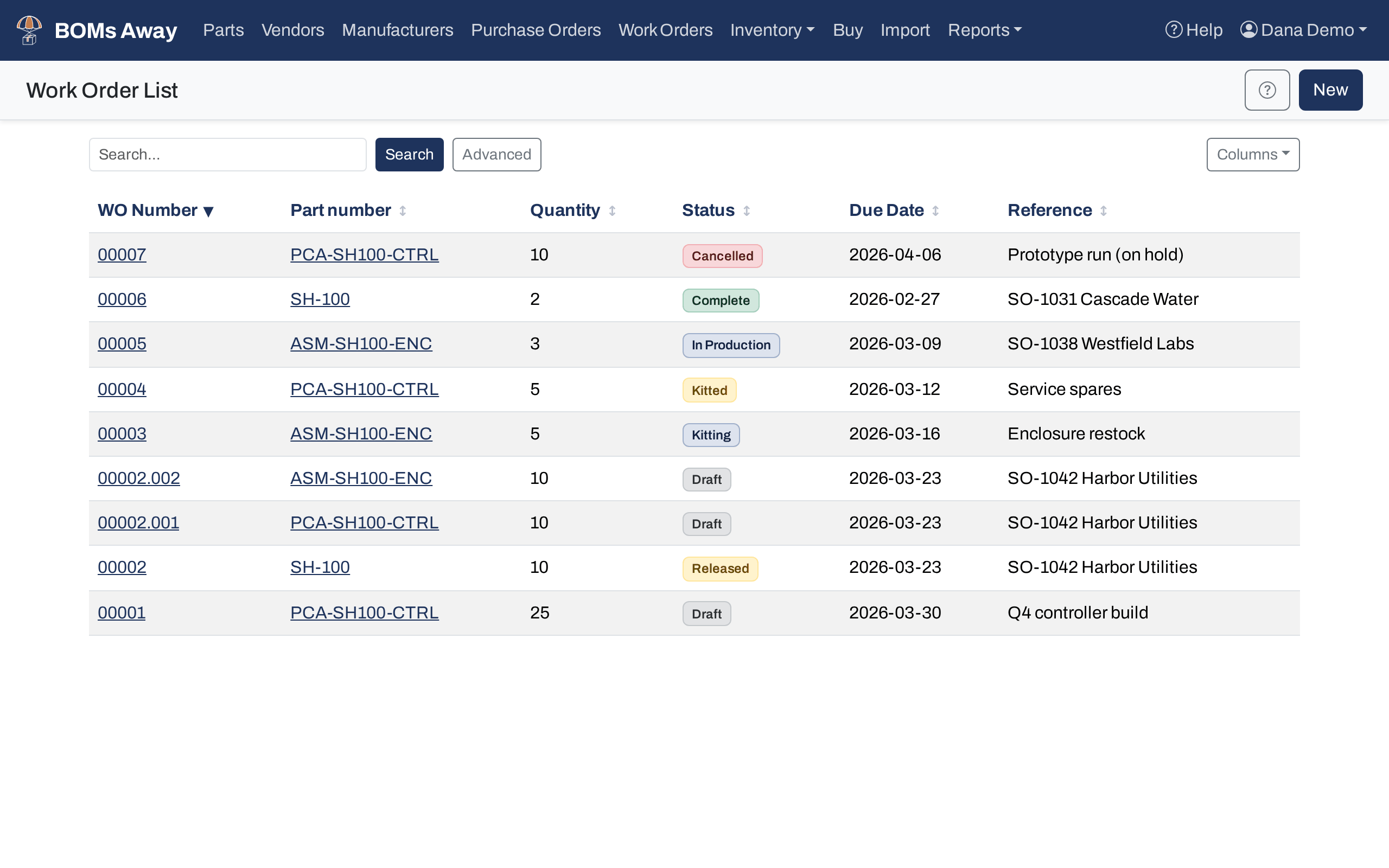 The work order list with one work order in each status